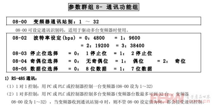 台安S310变频器如何接入到西门子S7-1200plc630.png