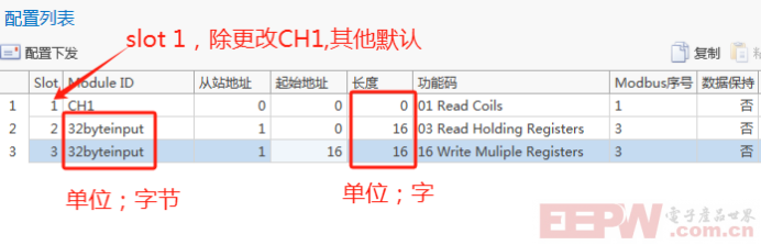 ModbusRTU转Profinet网关与三品SKJ系列变频器快速通讯案例1284.png