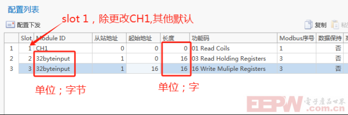 ModbusRTU转Profinet网关在工业自动化中的应用与价值1174.png
