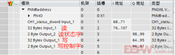 工业自动化中奥豪斯电子天平通过Modbus RTU转Profinet网关与PLC通讯的技术解析1014.png