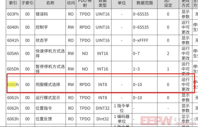 EtherCAT主站转Profinet网关接汇川伺服操作模式的控制解析613.png