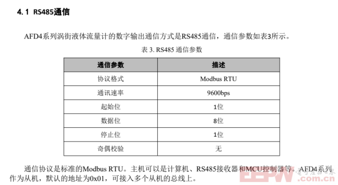 RS485转Profibus网关助力涡街液体流量计与300PLC高效通讯440.png