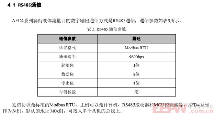 工业自动化中的协议转换：RS485转PROFIBUS网关在涡街流量计与S7-300 PLC通信中的应用534.png