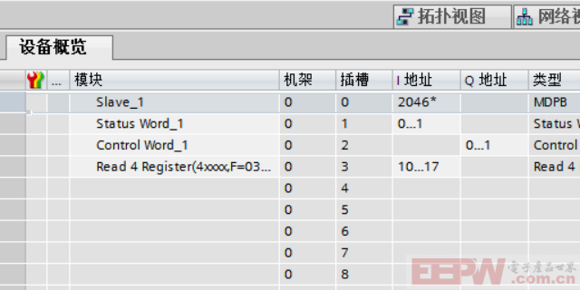 工业自动化中的协议转换：RS485转PROFIBUS网关在涡街流量计与S7-300 PLC通信中的应用737.png