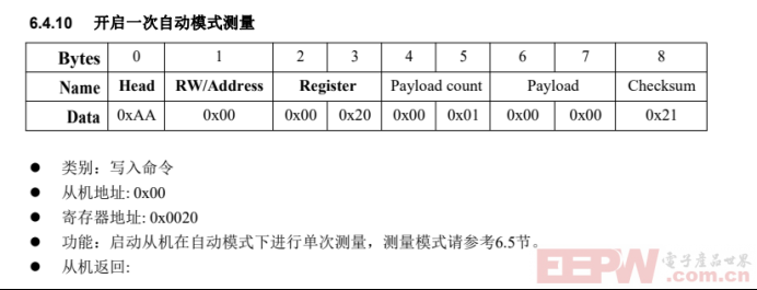 西门子PLC通过RS485转PROFIBUS DP网关控制JRT激光测距传感器的技术实现与优化405.png