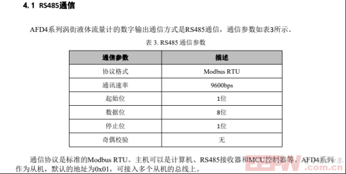 Modbus RTU转Profinet网关：工业自动化数据互通的关键桥梁与实现方案361.png