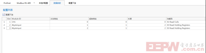 Modbus RTU转Profinet网关：工业自动化数据互通的关键桥梁与实现方案588.png