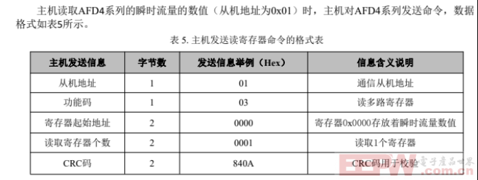 Modbus RTU转Profinet网关：工业自动化数据互通的关键桥梁与实现方案589.png