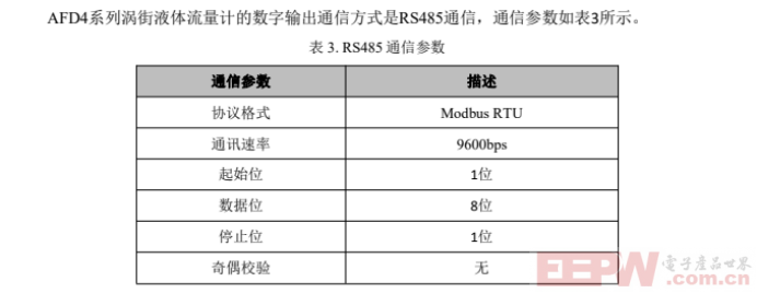 Modbus RTU转Profinet网关：工业自动化数据互通的关键桥梁与实现方案803.png