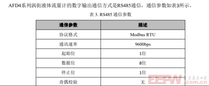 Modbus RTU转Profinet网关在涡街流量计瞬时流量读取中的应用与优势769.png
