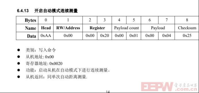 RS485转Profinet网关配置指南：高效启动JRT激光测距传感器测量模式791.png