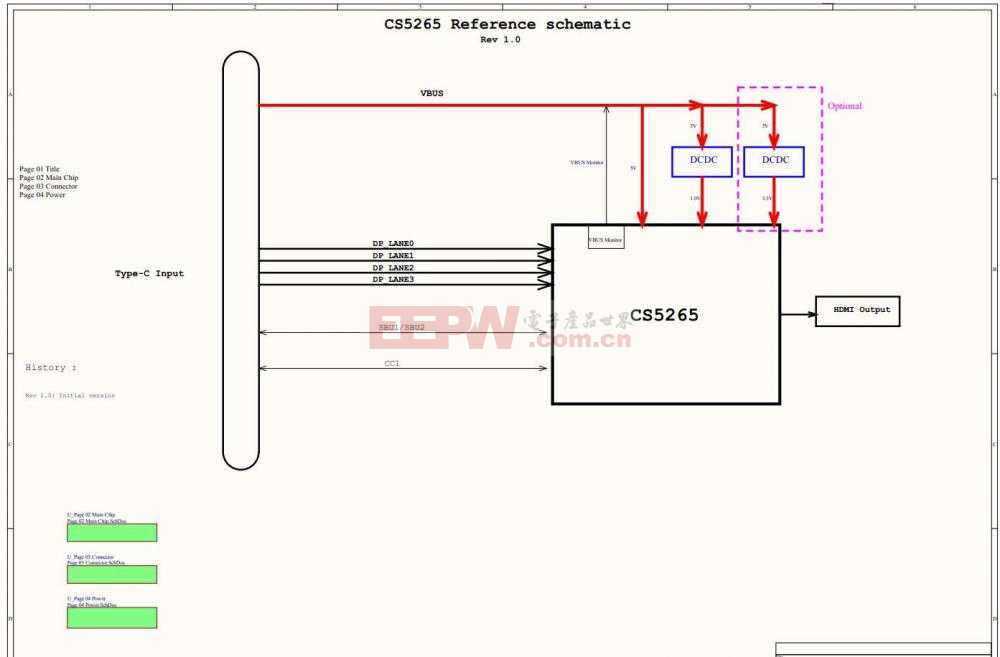 CS5265替代PS176TypeC扩展坞设计电路