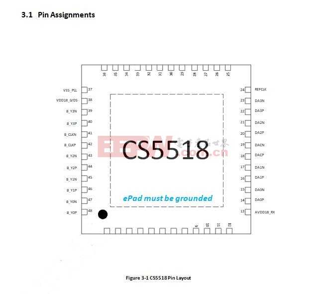 CS5518原理图.jpg