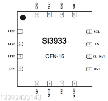 Si3933  3D 低频唤醒无线接收器芯片