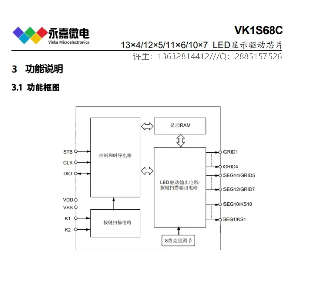LED驱动控制专用芯片带数码管点阵VK1S38A资料