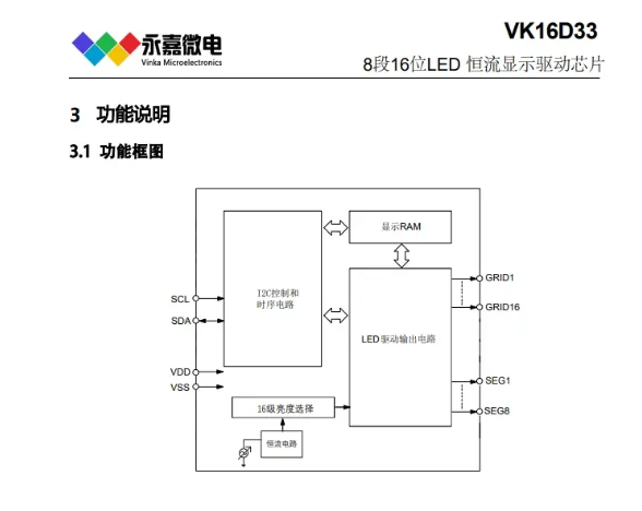 点阵数码管驱动LED控制器原厂数显恒流驱动IC芯片VK16D33