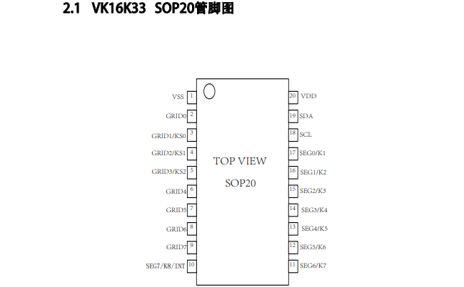 高亮LED驱动芯片VK16K33/A/B/C/BA/AA电流大适高亮数显驱动场合