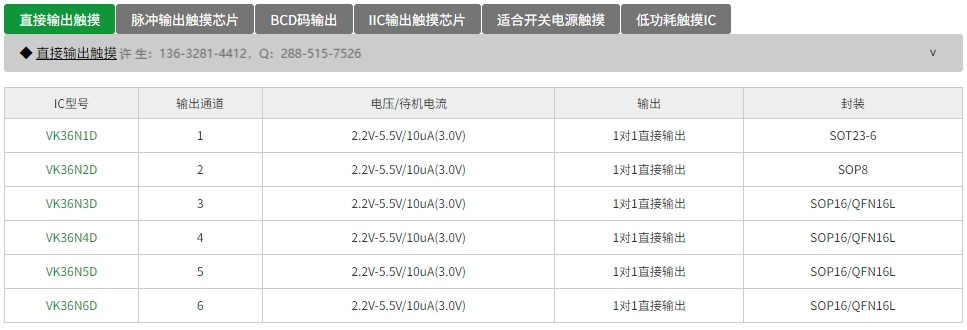 永嘉微触摸感应IC原厂/超强防干扰VK36N系列多键触摸触控芯片