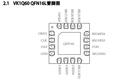 LED显示驱动芯片VK1Q60小体积数显屏驱动