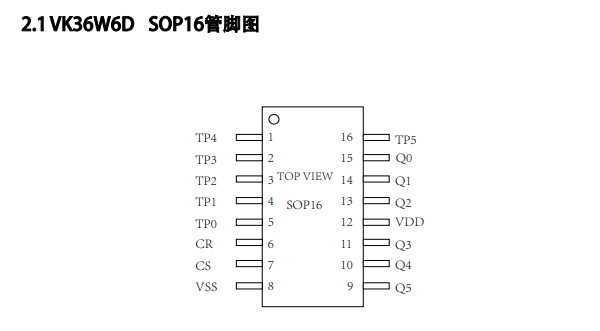 六按键触摸感应芯片VK36W6D一对一输出水位液位检测IC/触控触感方案原厂