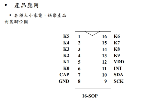 高灵敏度10按键触摸感应芯片VK3610IM电容式触控IC原厂，提供串行界面SCK、SDA、INT 