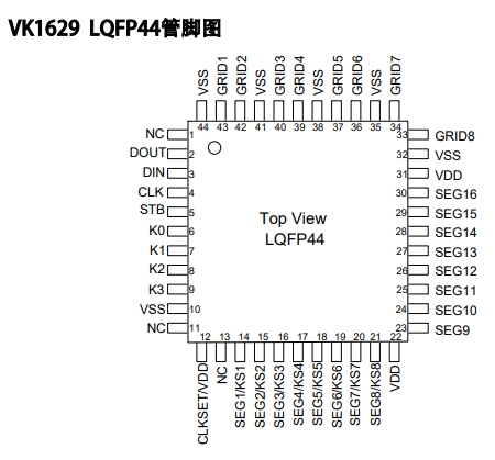128位脚的点阵数显驱动芯片VK1629LED数显驱动原厂