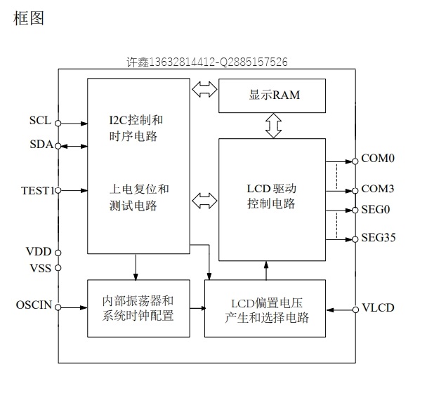 省电段码驱动芯片VKL144B/QFN48L超小封装液晶驱动