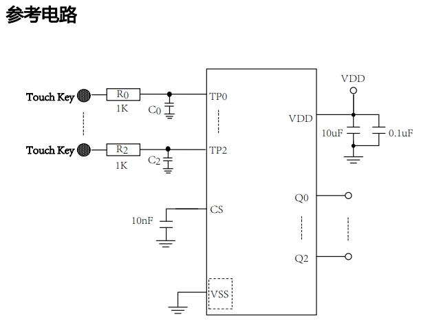 低电流3路感应/超强抗干扰触摸芯片VK3603/SOP8-EP超小封装3键触控