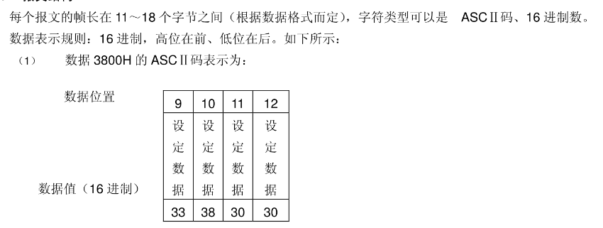 RS485转Profinet5.png