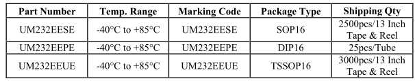 UM232E订购信息.jpg