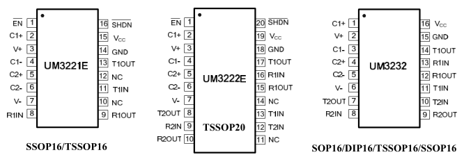 UM3221E-3232E引脚图.png