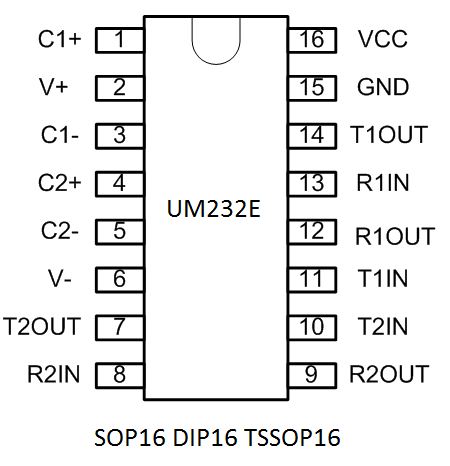 SP232E,TRS232E,MAX232,UM232E +5V RS-232收发器