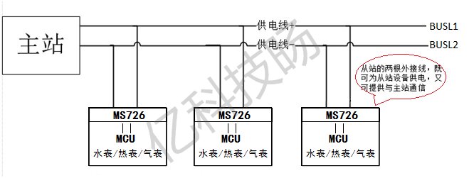 MS726总线接线图.jpg
