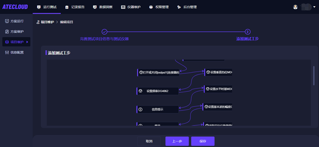 ATECLOUD项目工步搭建.png