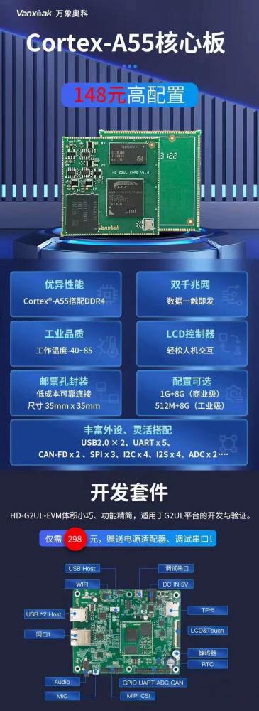 万象奥科Cortex-A55核心板全新上市！工业级品质，1G内存+8G存储！