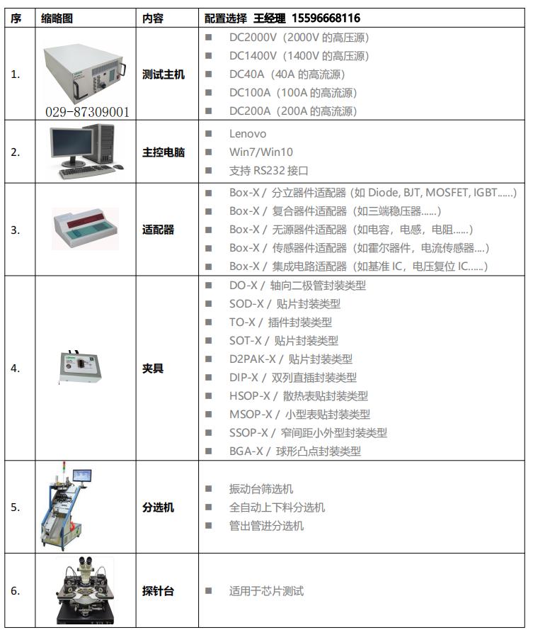 功能配置.jpg