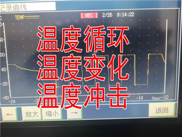 北京恒定交变湿热温度湿度组合循环试验测试实验室