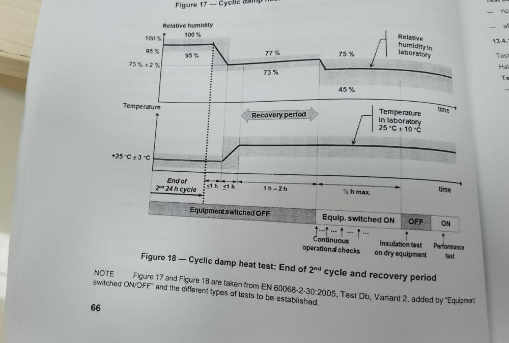 EN50155交变湿热恢复试验.jpg