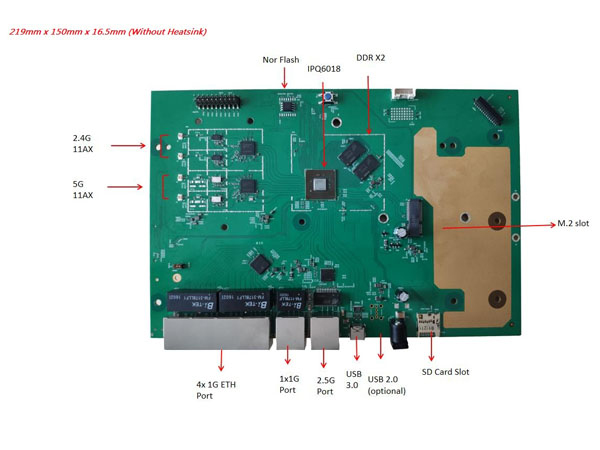 IPQ6000/IPQ6010/IPQ6018   802.11ax 2x2 2.4GHz&5GHz