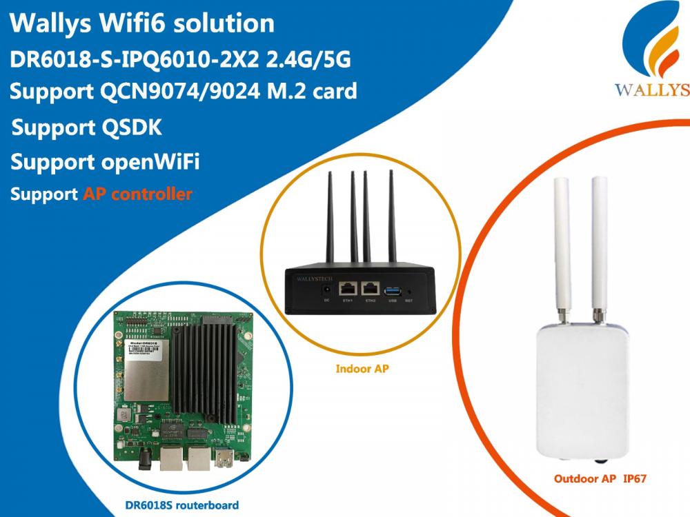 IIoT VS IoT|IPQ9554-QCN9274-wifi7 wireless solutio