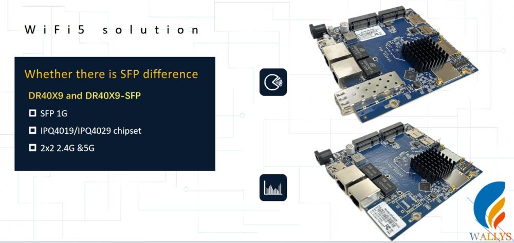 Technical comparison of IPQ4019, IPQ4029, and IPQ4