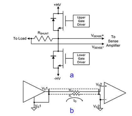 测量高电压上的小信号，避免传感器接地回路