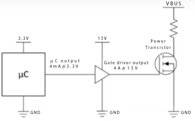 栅极驱动器原理：揭示电子器件中的关键组件