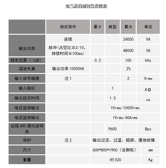 微信截图_20220220170621.png