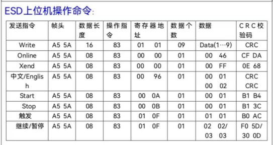 15 开疆智能RS232转PROFINET网关.png