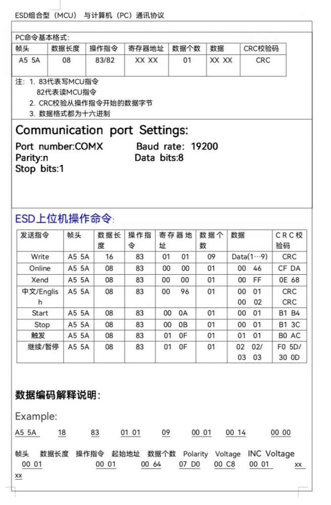 11 开疆智能RS232转PROFINET网关.png