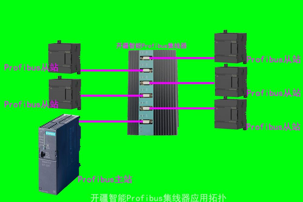 开疆智能Profibus集线器-1.jpg