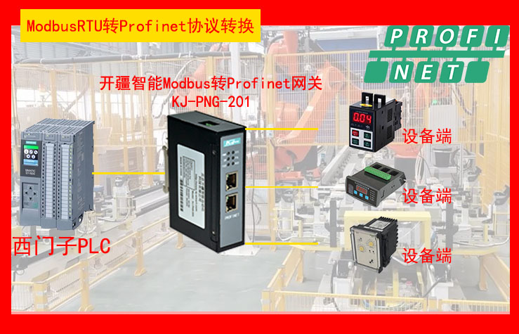 开疆智能ModbusRTU转Profinet网关拓扑.jpg