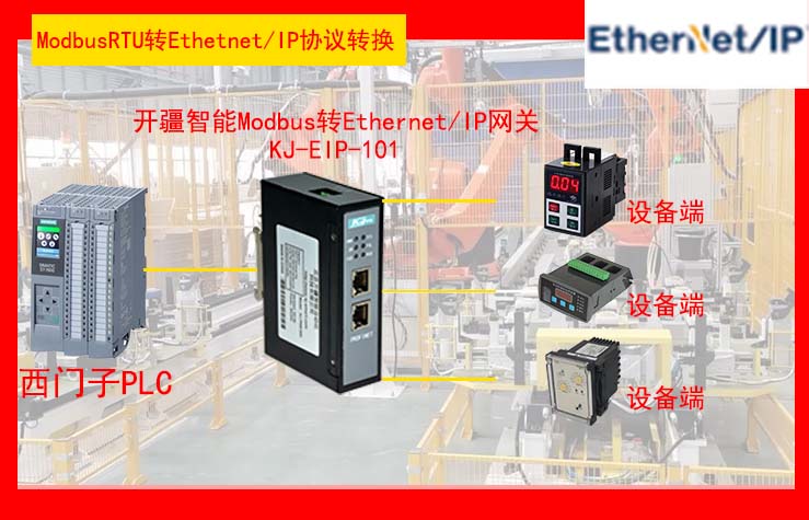 开疆智能Modbu485转EthernetIP网关拓扑.jpg