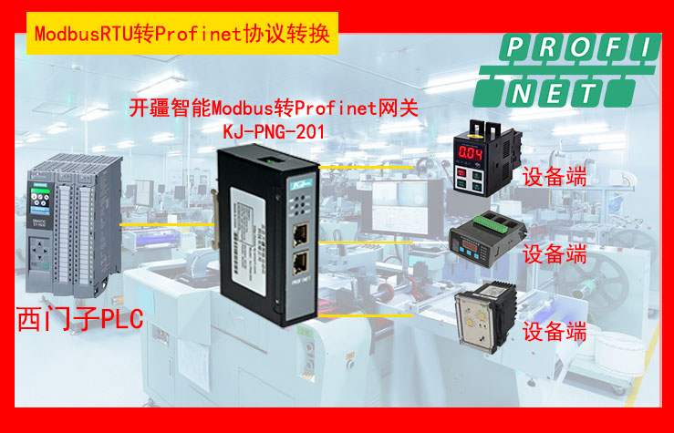 开疆智能ModbusRTU转Profinet网关拓扑.jpg